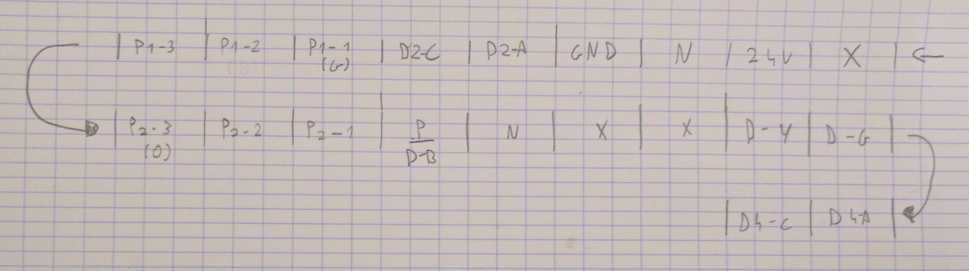 Test Procedure - PCB Pinout