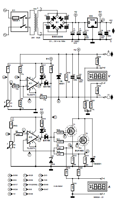 Test Procedure - PCB Scheme